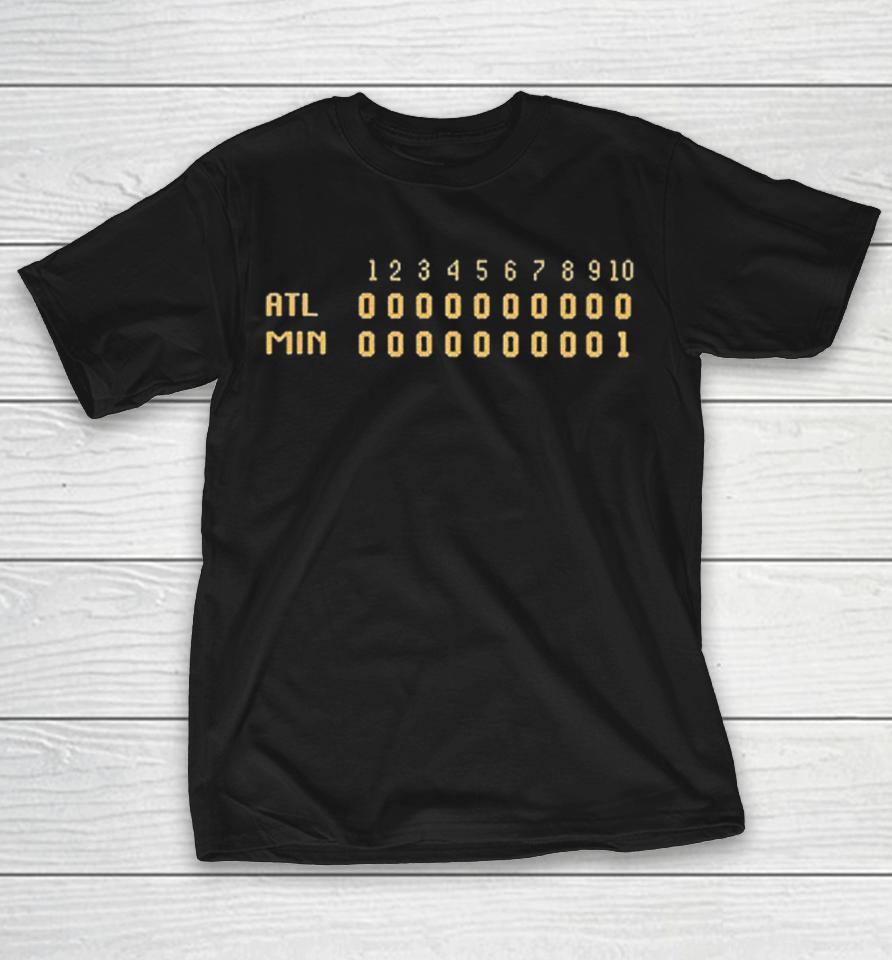 Atlanta Braves Vs Minnesota Twins Score Shirts 1 Atlanta Braves Vs Minnesota Twins Score Shirts