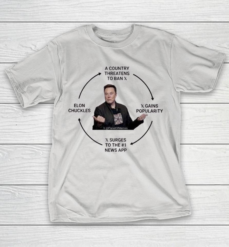 Elon Musk A Country Threatens To Ban X Gains Popularity Surges To The News App Chuckles Shirts 1 Elon Musk A Country Threatens To Ban X Gains Popularity Surges To The News App Chuckles Shirts