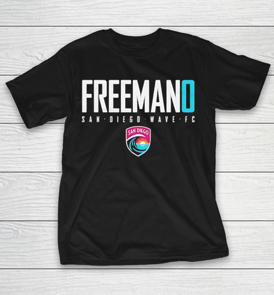 Freeman 0 Kaleigh Riehl San Diego Wave Fc National Women Soccer League Nwsl Professional Shirts 1 Freeman 0 Kaleigh Riehl San Diego Wave Fc National Women Soccer League Nwsl Professional Shirts