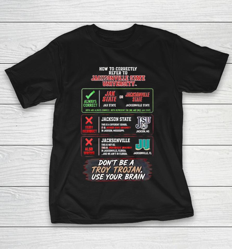 How To Correctly Refer To Jacksonville State University Jax State Or Jacksonville Shirts 1 How To Correctly Refer To Jacksonville State University Jax State Or Jacksonville Shirts