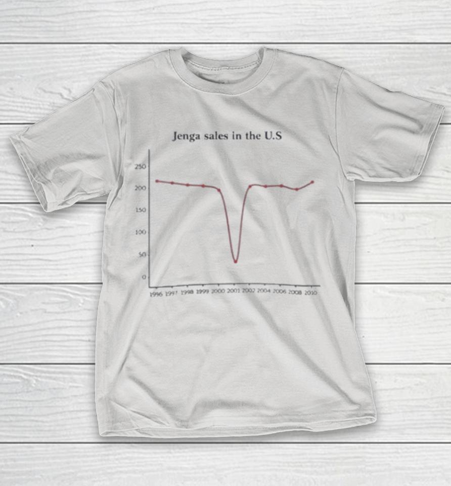 Jenga Sales In The Us Shirts 1 Jenga Sales In The Us Shirts