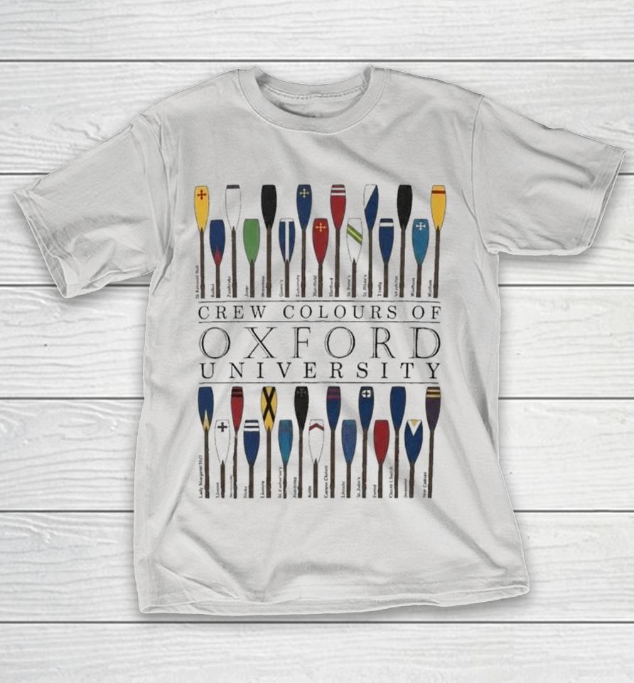 Kevin Parker Crew Colours Of Oxford University Shirts 1 Kevin Parker Crew Colours Of Oxford University Shirts