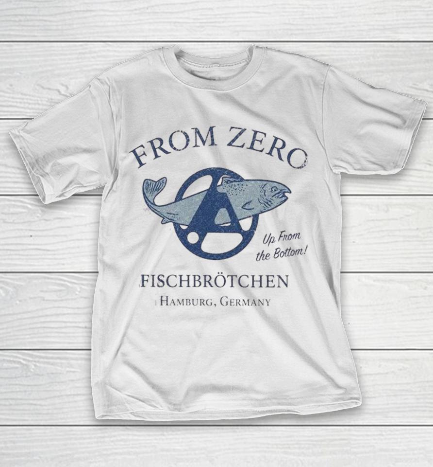 Linkin Park Hamburg Germany On June 1 And 3 From Zero World Tour 2026 Fischbrotchen Shirts 1 Linkin Park Hamburg Germany On June 1 And 3 From Zero World Tour 2026 Fischbrotchen Shirts