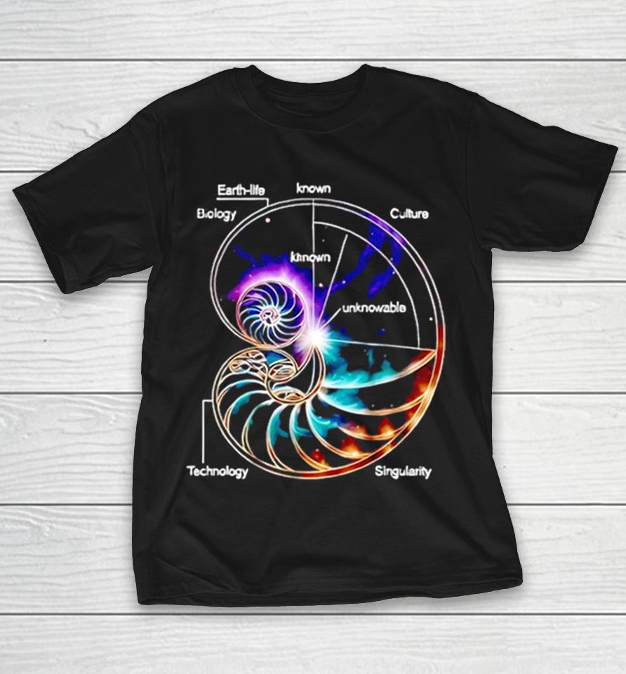 Nautilus Spiral Earth-Life Biology Known Unknownable Culture Technology Singularity Shirts 1 Nautilus Spiral Earth-Life Biology Known Unknownable Culture Technology Singularity Shirts