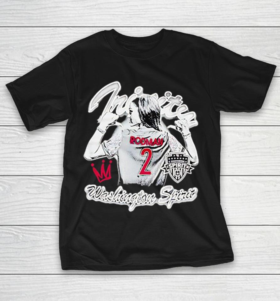 Trinity Rodman Washington Spirit Nwsl Trinity Rodman Washington Vintage Shirts 1 Trinity Rodman Washington Spirit Nwsl Trinity Rodman Washington Vintage Shirts